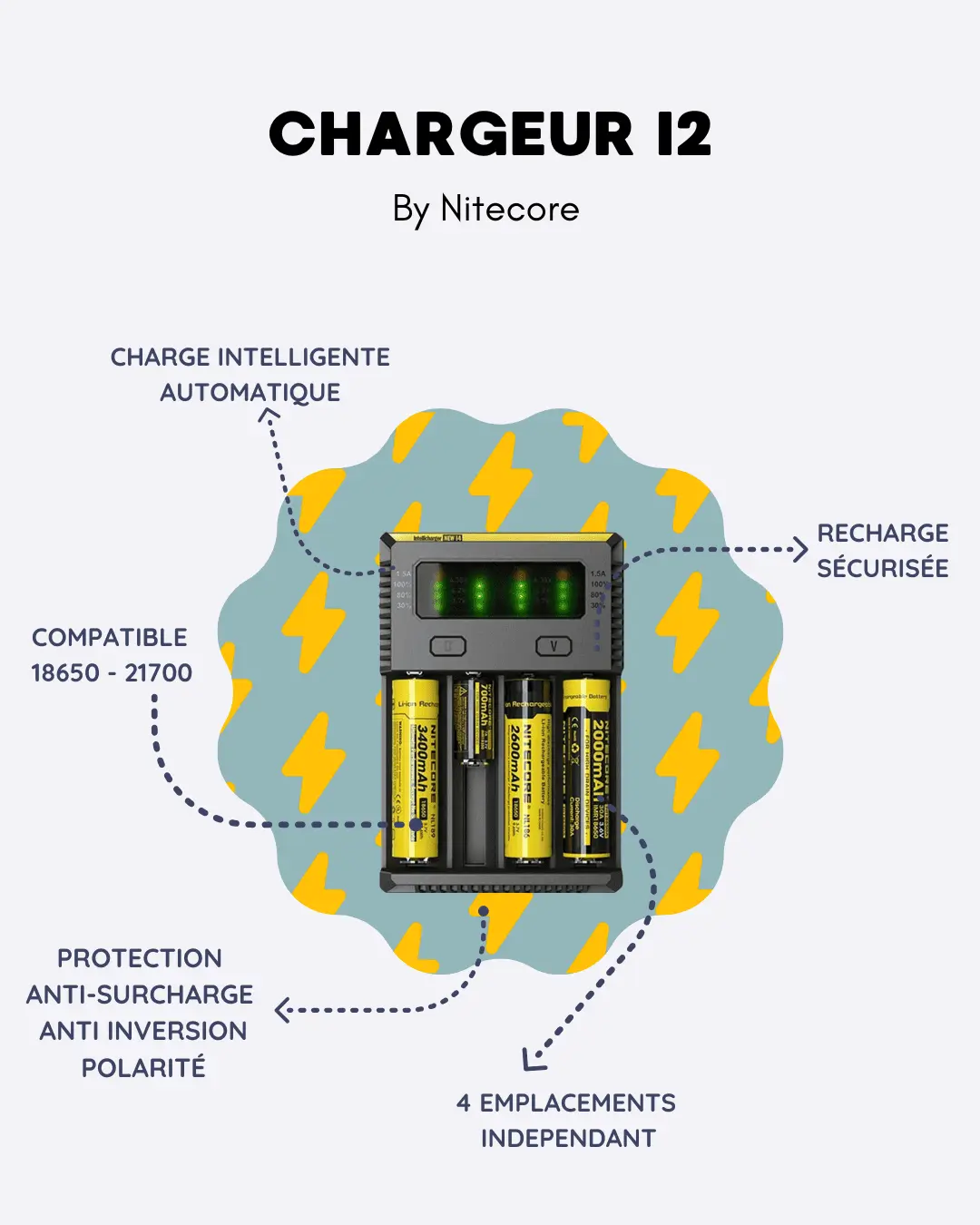 CHARGEUR ACCU E-CIGARETTE NITECORE I4 CHARGEUR ACCU E-CIGARETTE NITECORE I4