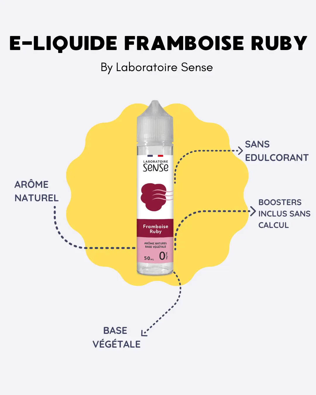 E-LIQUIDE SENSE FRAMBOISE RUBY E-LIQUIDE SENSE FRAMBOISE RUBY