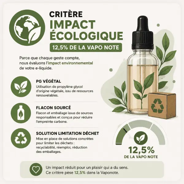e-LIQUIDE ECOLOGIQUE VAPO NOTE e-LIQUIDE ECOLOGIQUE VAPO NOTE