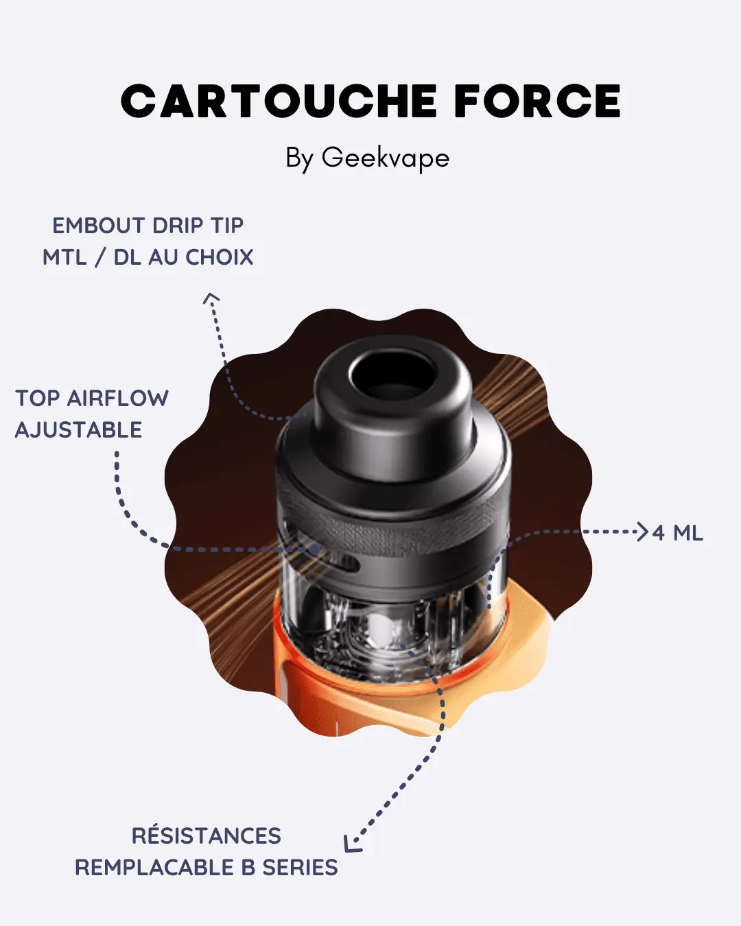 CARTOUCHE POD FORCE GEEKVAPE CARTOUCHE POD FORCE GEEKVAPE