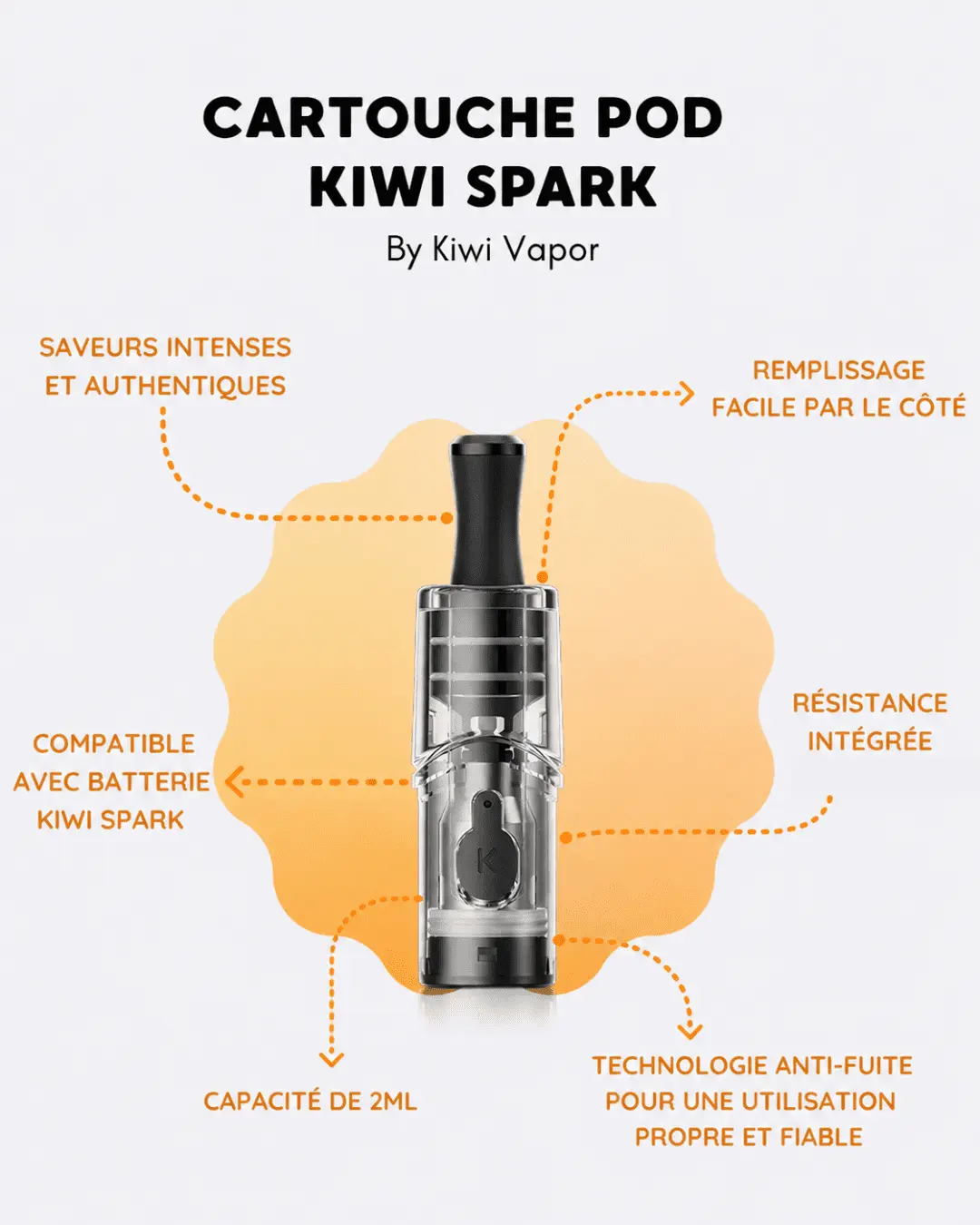 cartouche kiwi spark caractéristiques