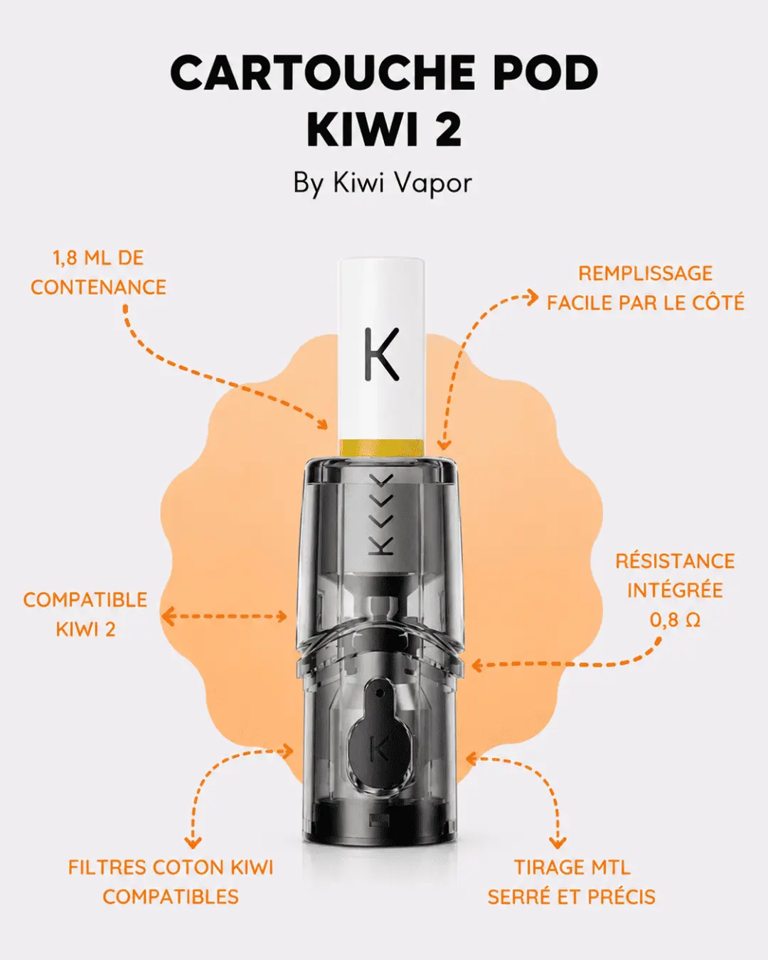 CARTOUCHE KIWI 2 POD PEN