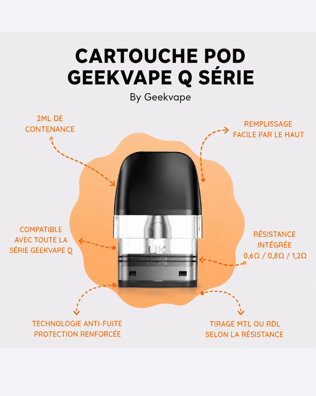 CARTOUCHE POD GEEKVAPE Q SERIES