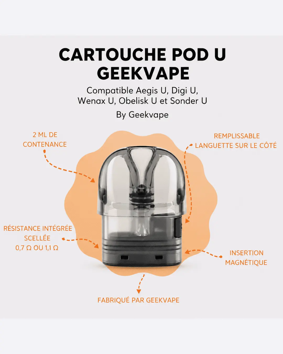 CARTOUCHE POD U GEEKVAPE