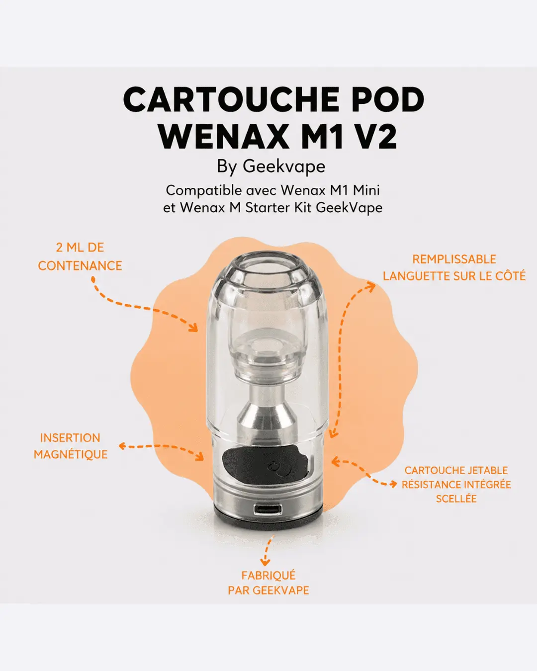 CARTOUCHE POD GEEKVAPE WENAX M1 V2