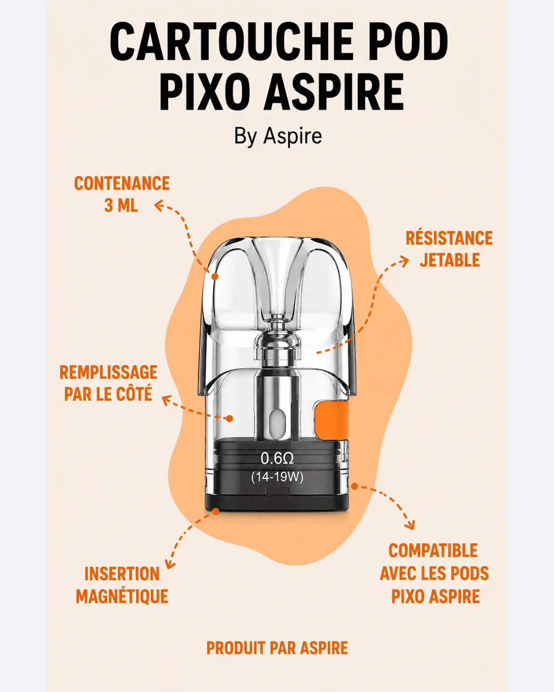 CARTOUCHE POD PIXO ASPIRE
