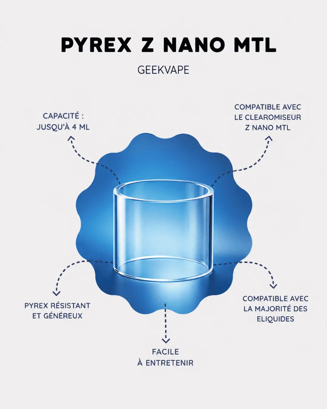 VITRE PYREX TANK REMPLACEMENT GEEKVAPE Z NANO MTL VITRE PYREX TANK REMPLACEMENT GEEKVAPE Z NANO MTL