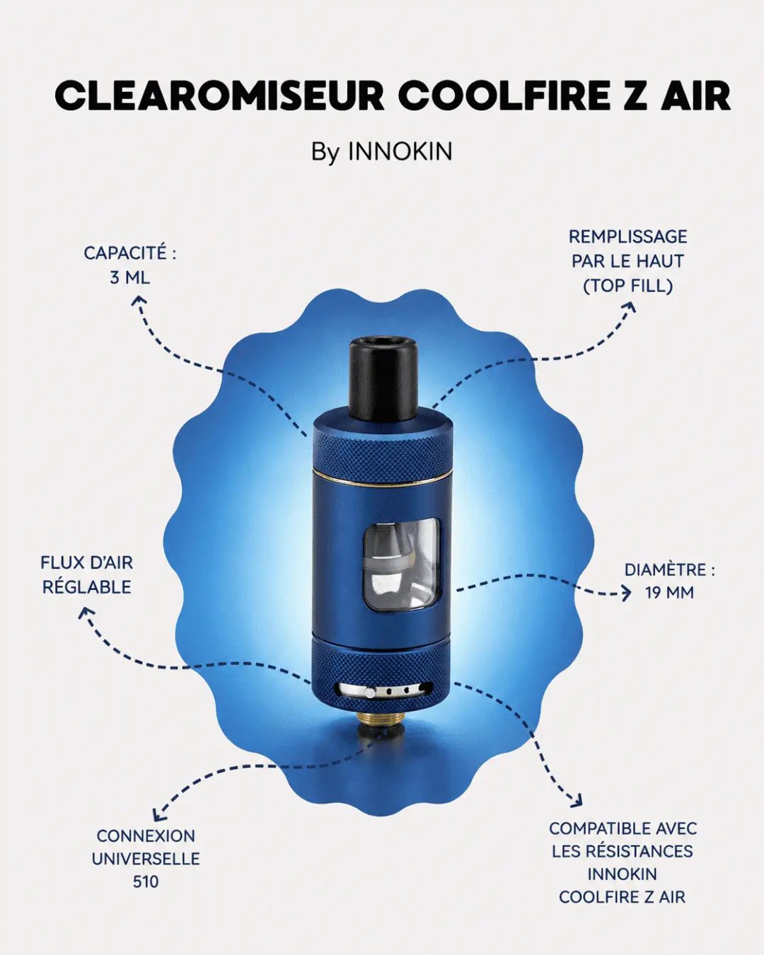 CLEAROMISEUR COOLFIRE Z AIR INNOKIN