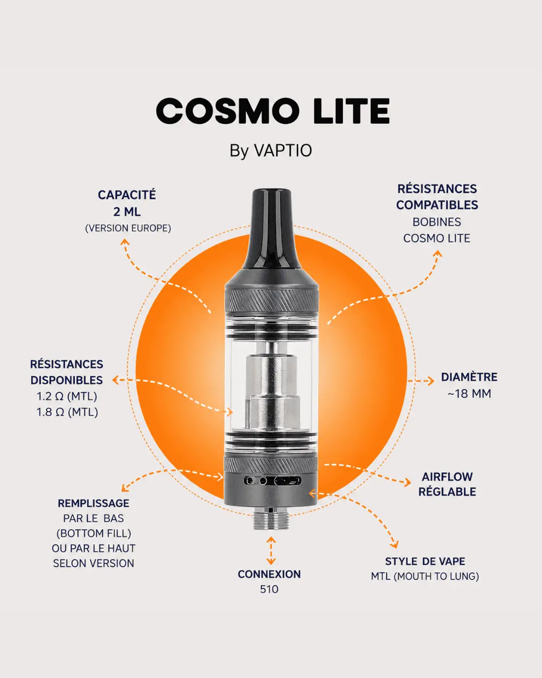 CLEAROMISEUR COSMO LITE VAPTIO CLEAROMISEUR COSMO LITE VAPTIO