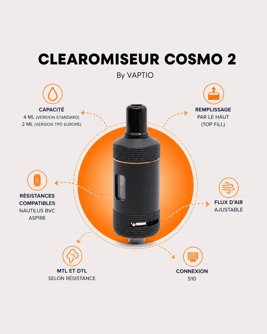 CLEAROMISEUR COSMO 2 VAPTIO