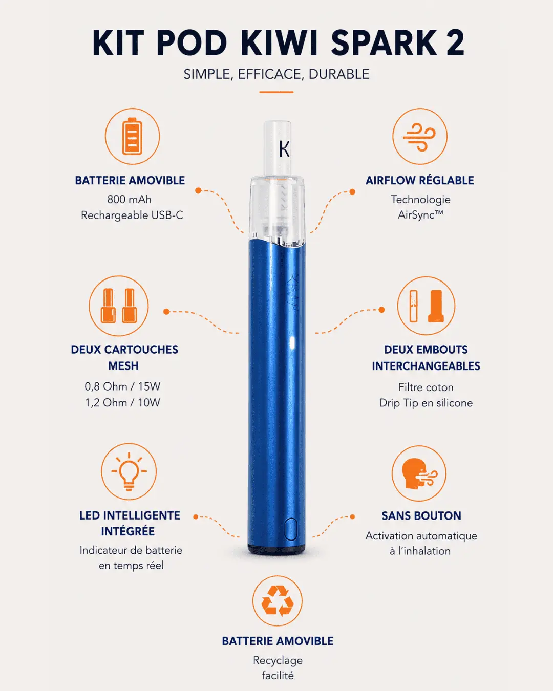 POD-KIWI SPARK 2 E-CIGARETTE POD-KIWI SPARK 2 E-CIGARETTE