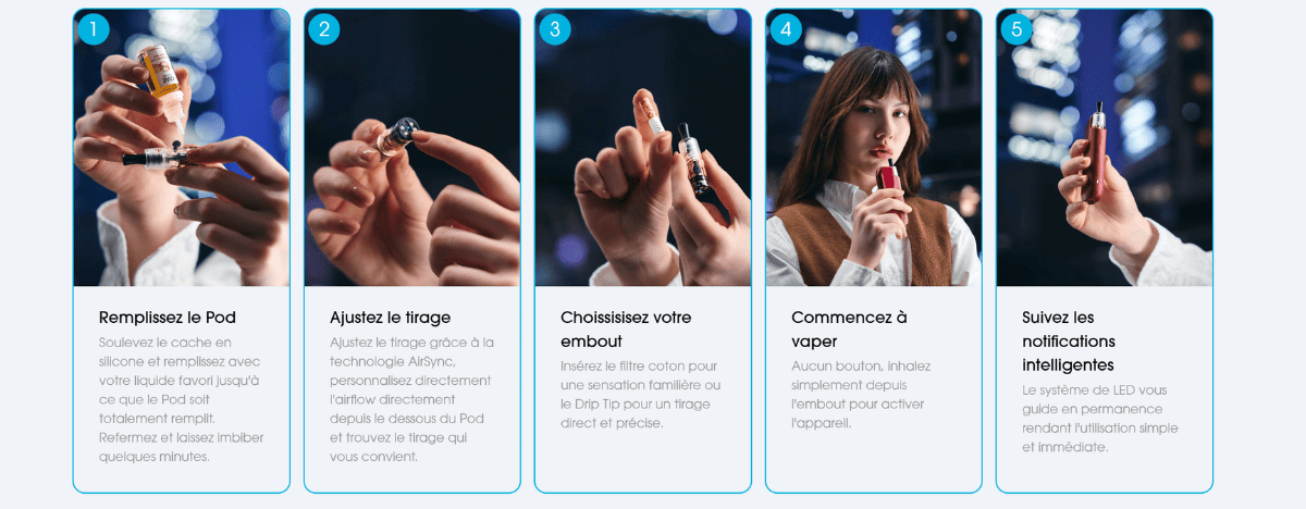 KIWI SPARK PRO 2 MODE EMPLOI