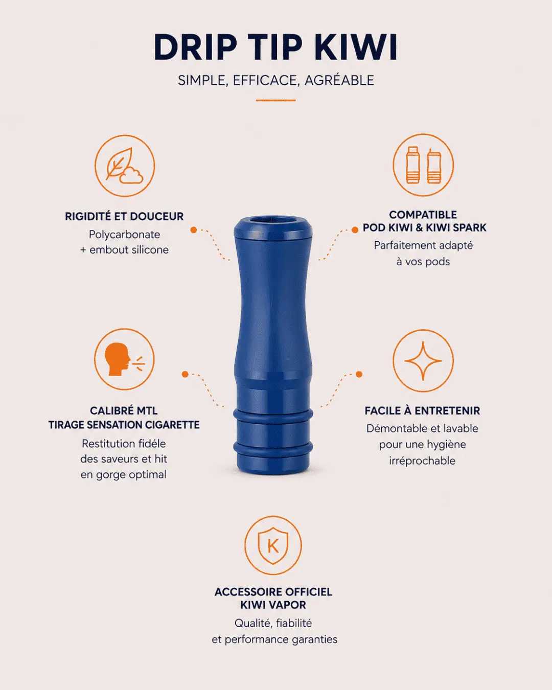 EMBOUT DRIP TIP KIWI POD EMBOUT DRIP TIP KIWI POD