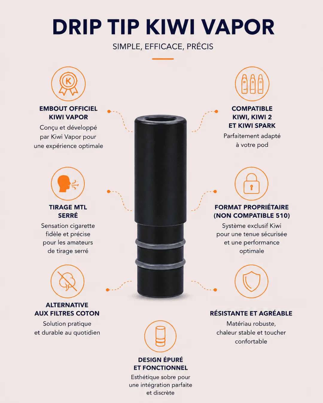 embout drip tip kiwi pod embout drip tip kiwi pod