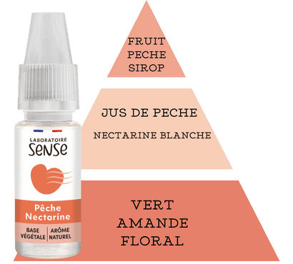 E-LIQUIDE LABORATOIRE SENSE PECHE NECTARINE SAVEURS E-LIQUIDE LABORATOIRE SENSE PECHE NECTARINE SAVEURS