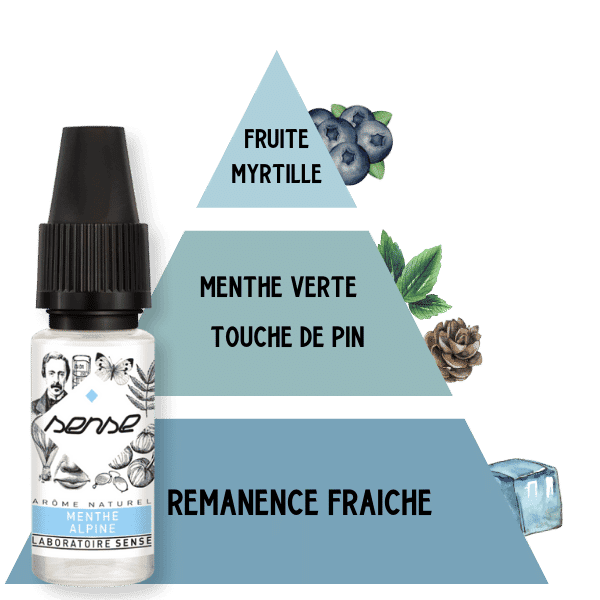 E-LIQUIDE-SENSE-MENTHE-ALPINE-10ML-PYRAMIDE-SAVEUR E-LIQUIDE-SENSE-MENTHE-ALPINE-10ML-PYRAMIDE-SAVEUR