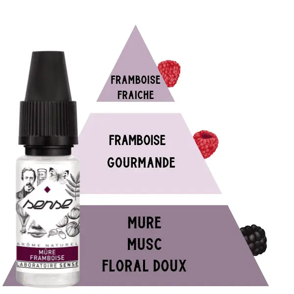 E-LIQUIDE-SENSE-MURE-FRAMBOISE-10ML-PYRAMIDE-SAVEUR E-LIQUIDE-SENSE-MURE-FRAMBOISE-10ML-PYRAMIDE-SAVEUR