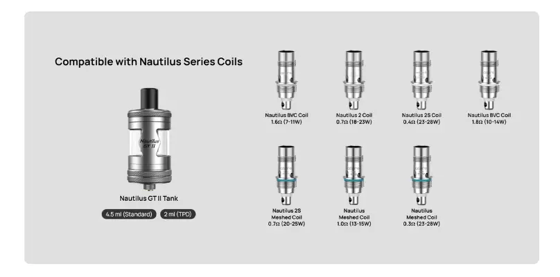RESISTANCE NAUTILUS BVC ZELOS X80 ASPIRE 
