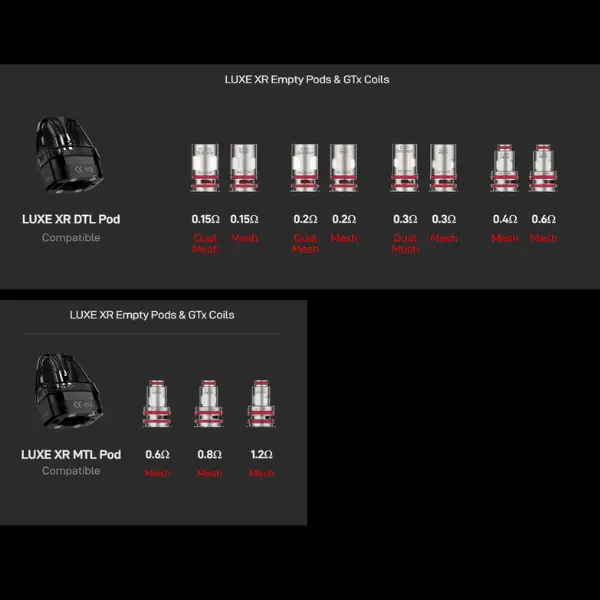 RESISTANCE GTX VAPORESSO LUXE XR