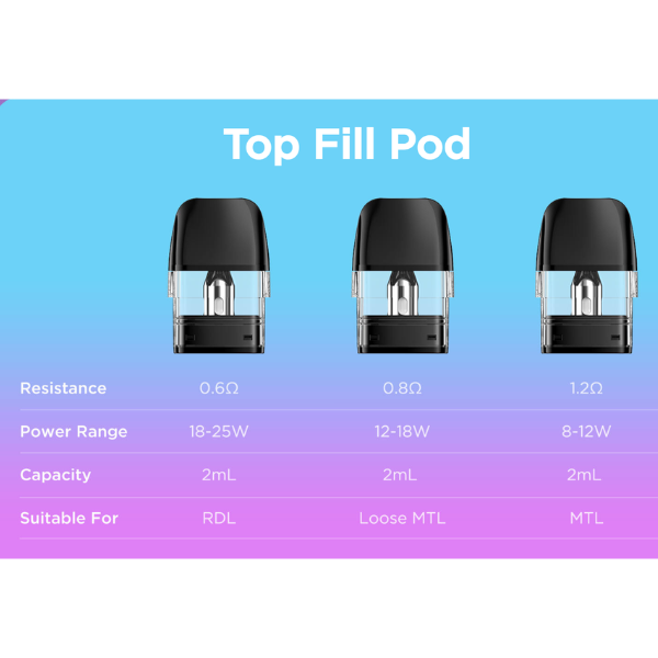 CARTOUCHE Q GEEKVAPE TOP FILL CARTOUCHE Q GEEKVAPE TOP FILL