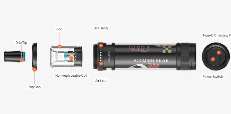 POD MAGNUM ASPIRE VUE DETAILLEE POD MAGNUM ASPIRE VUE DETAILLEE
