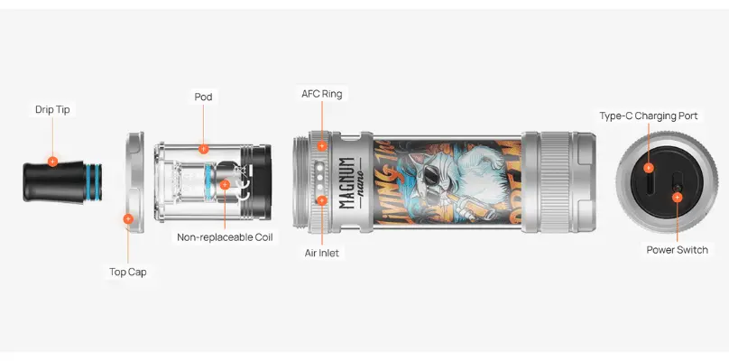 POD MAGNUM NANO ASPIRE VUE PIECES POD MAGNUM NANO ASPIRE VUE PIECES