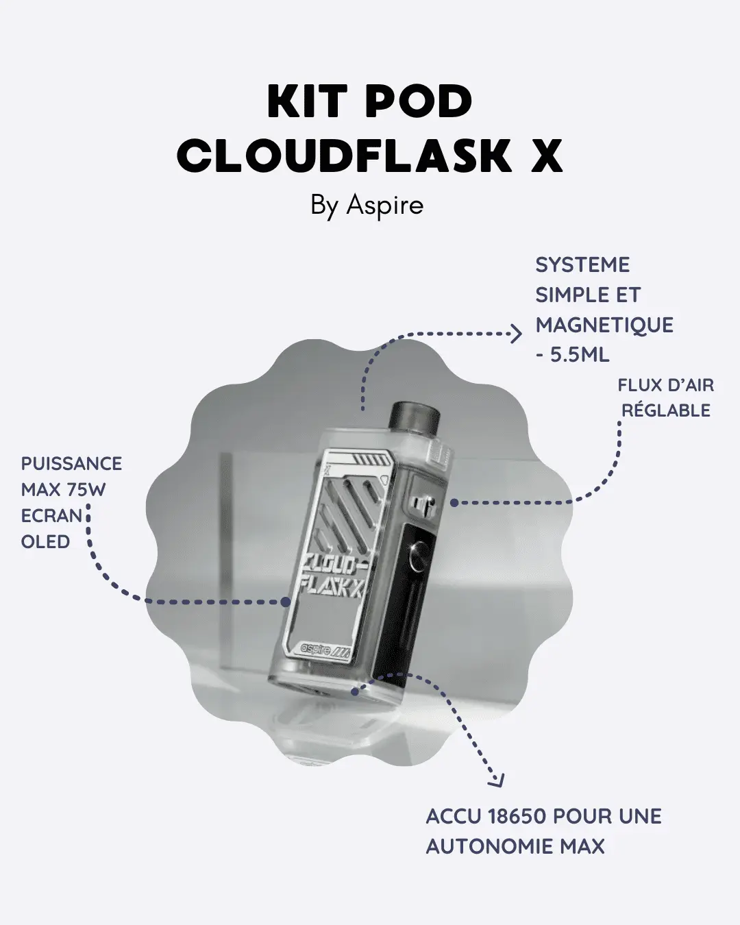 KIT CLOUDFLASK X ASPIRE