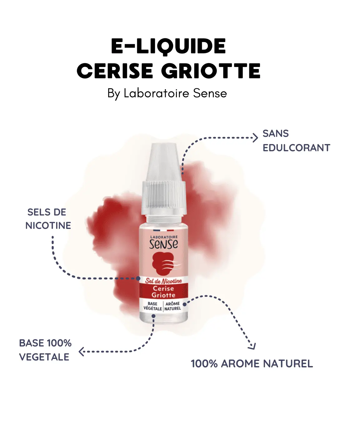 E-LIQUIDE SENSE CERISE GRIOTTE SELS DE NICOTINE