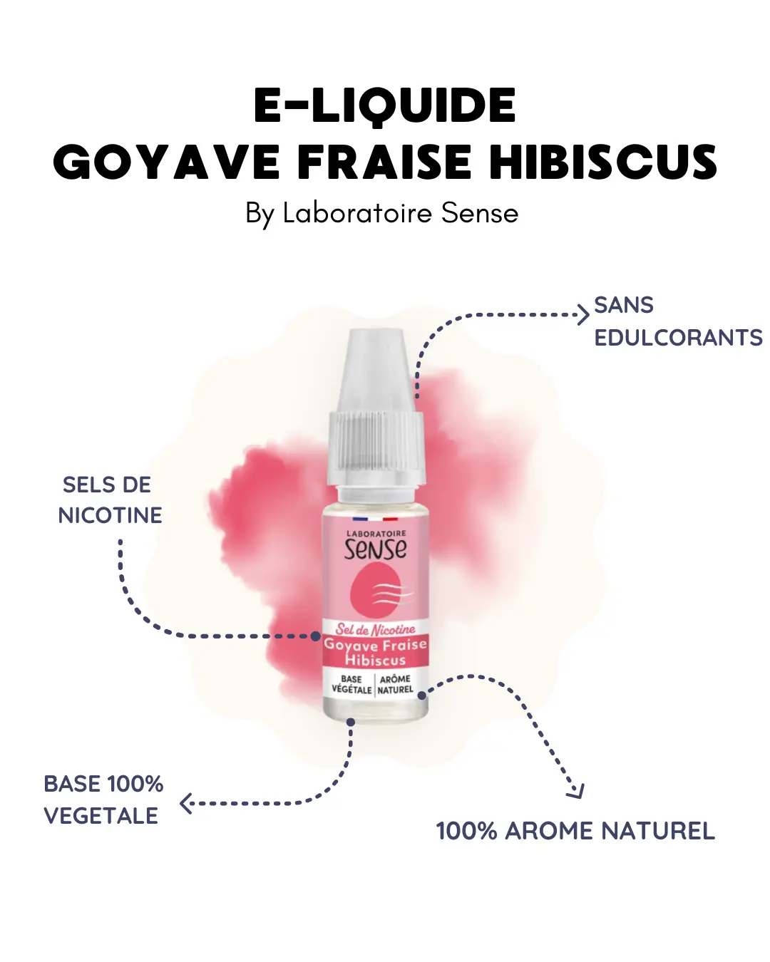 E-LIQUIDE SENSE GOYAVE FRAISE HIBISCUS SELS DE NICOTINE