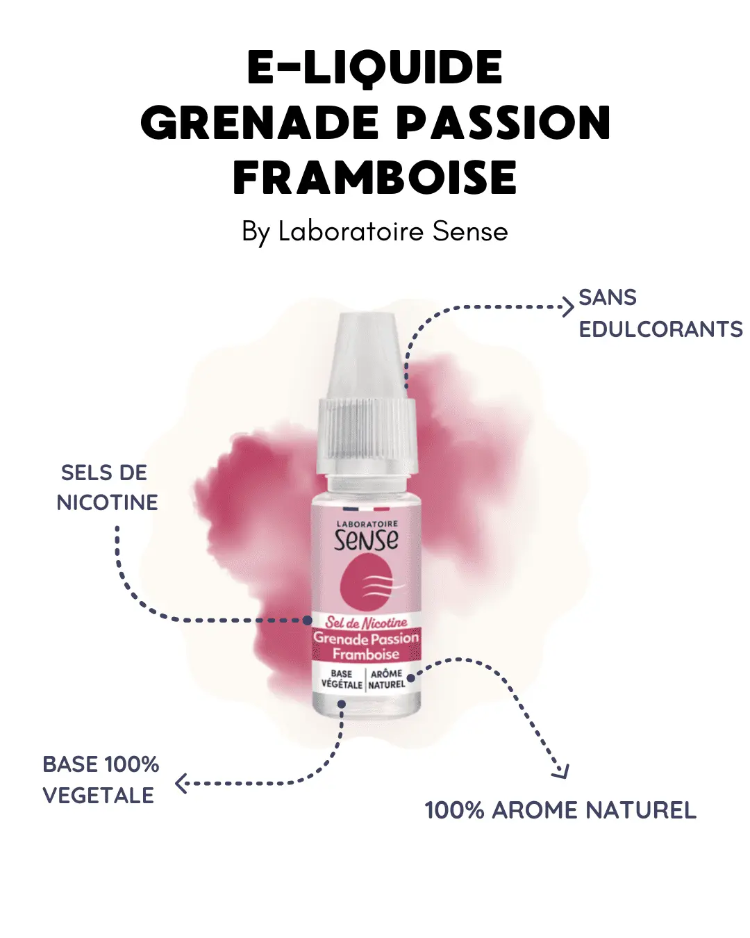 E-LIQUIDE SELS DE NICOTINE GRENADE PASSION FRAMBOISE SENSE LABORATOIRE