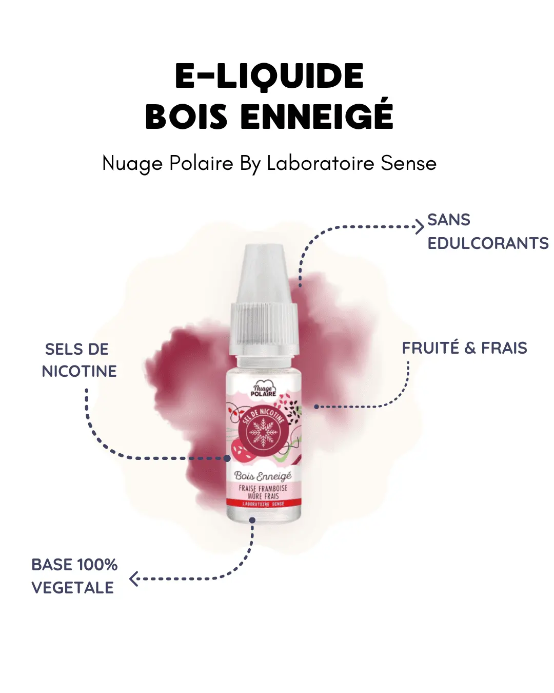 E-LIQUIDE NUAGE POLAIRE SENSE BOIS ENNEIGE SELS NICOTINE