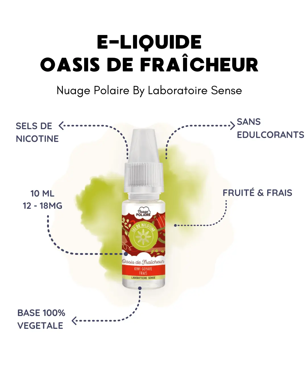 E-LIQUIDE SELS DE NICOTINE OASIS DE FRAICHEUR