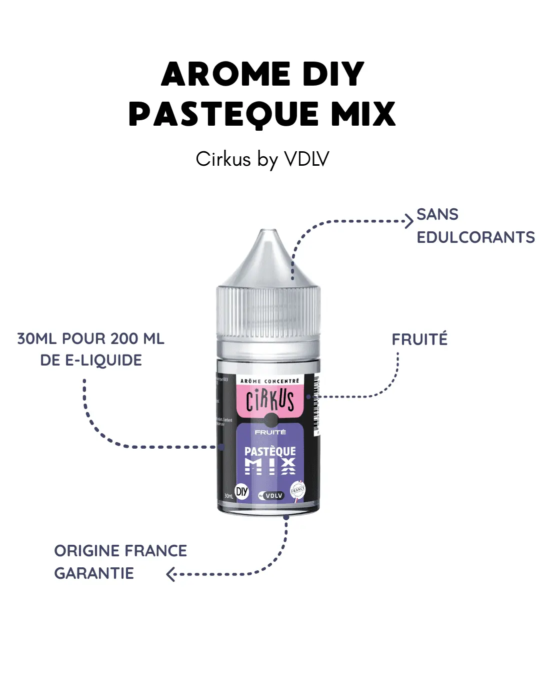 AROME DIY VDLV CIRKUS PASTEQUE MIX 30ML