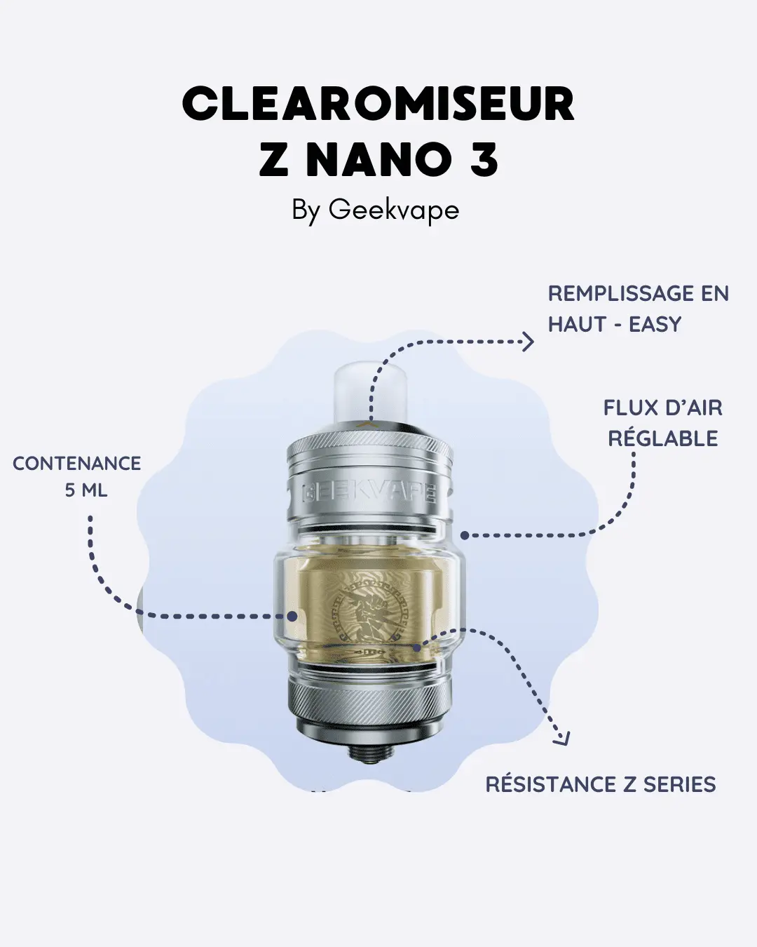 CLEAROMISEUR Z NANO 3 GEEKVAPE