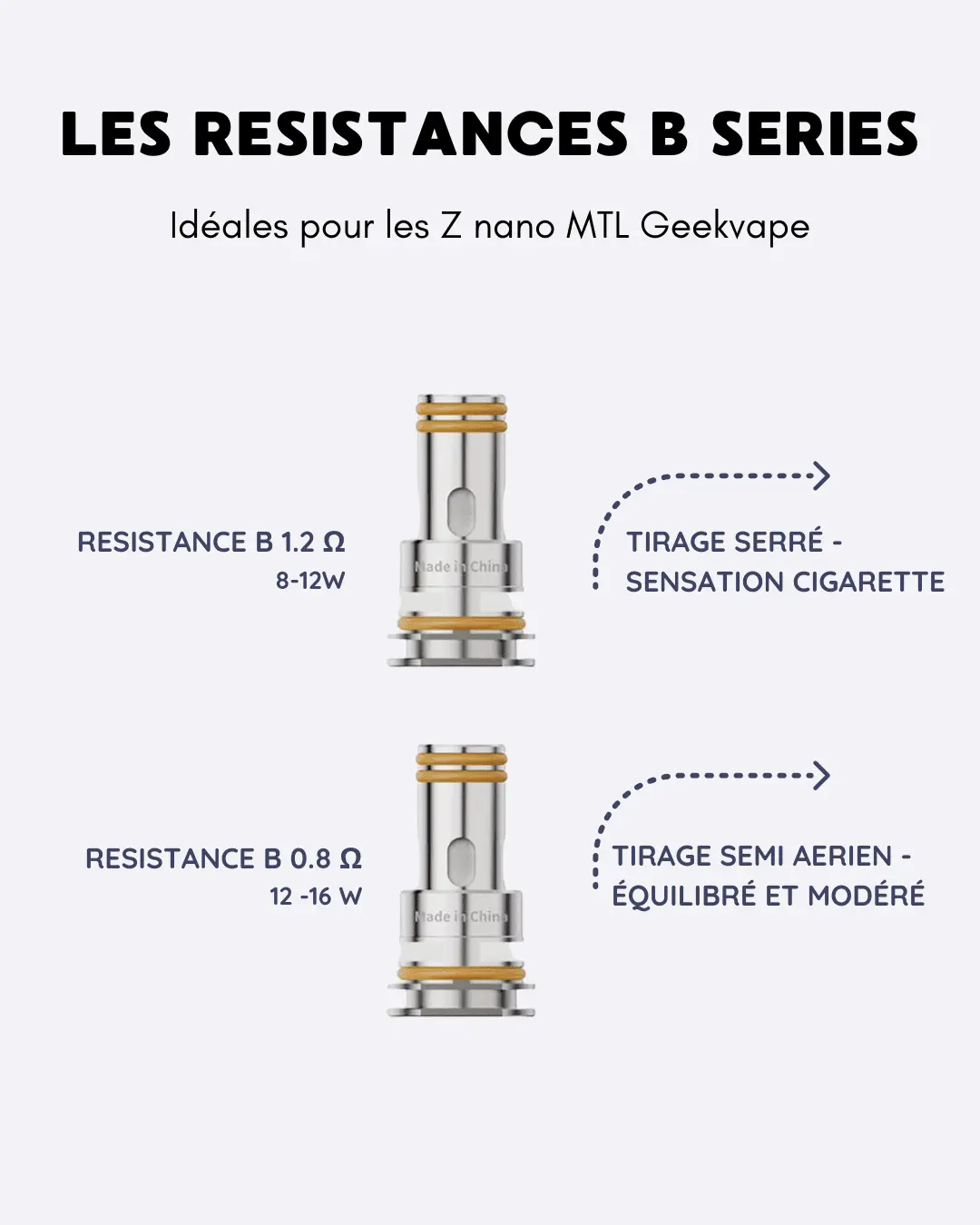RESISTANCE B GEEKVAPE Z NANO