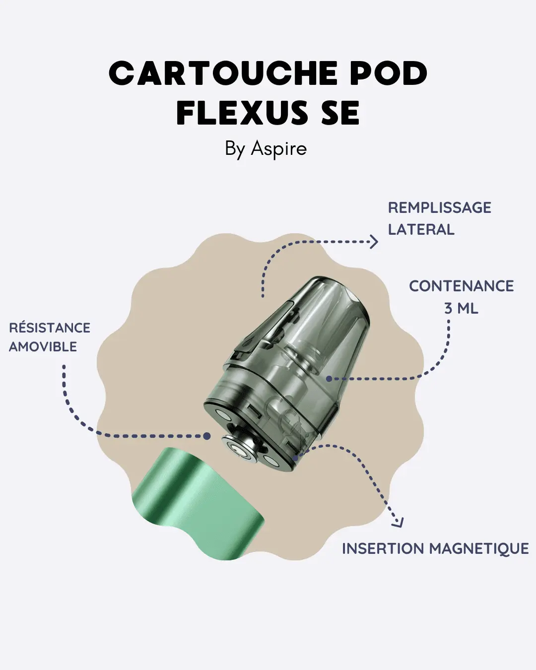 CARTOUCHE POD FLEXUS SE ASPIRE RESERVOIR POD