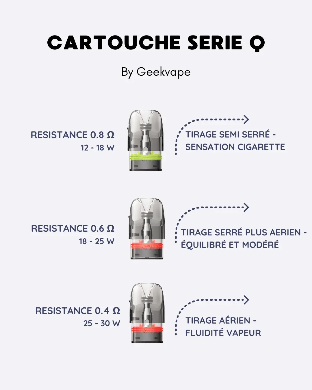 CARTOUCHE POD GEEKVAPE Z SIDEFILL