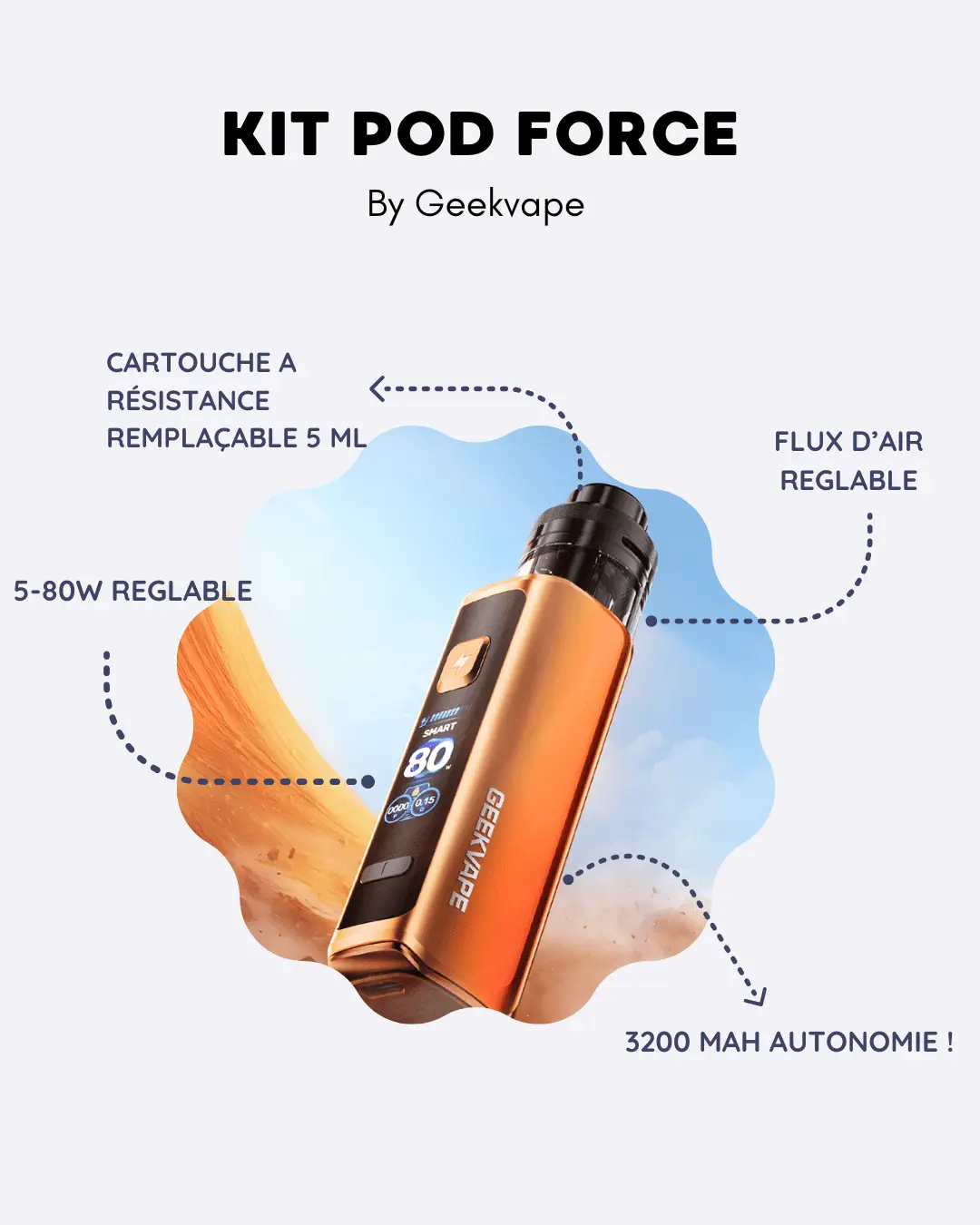 KIT POD FORCE GEEKVAPE