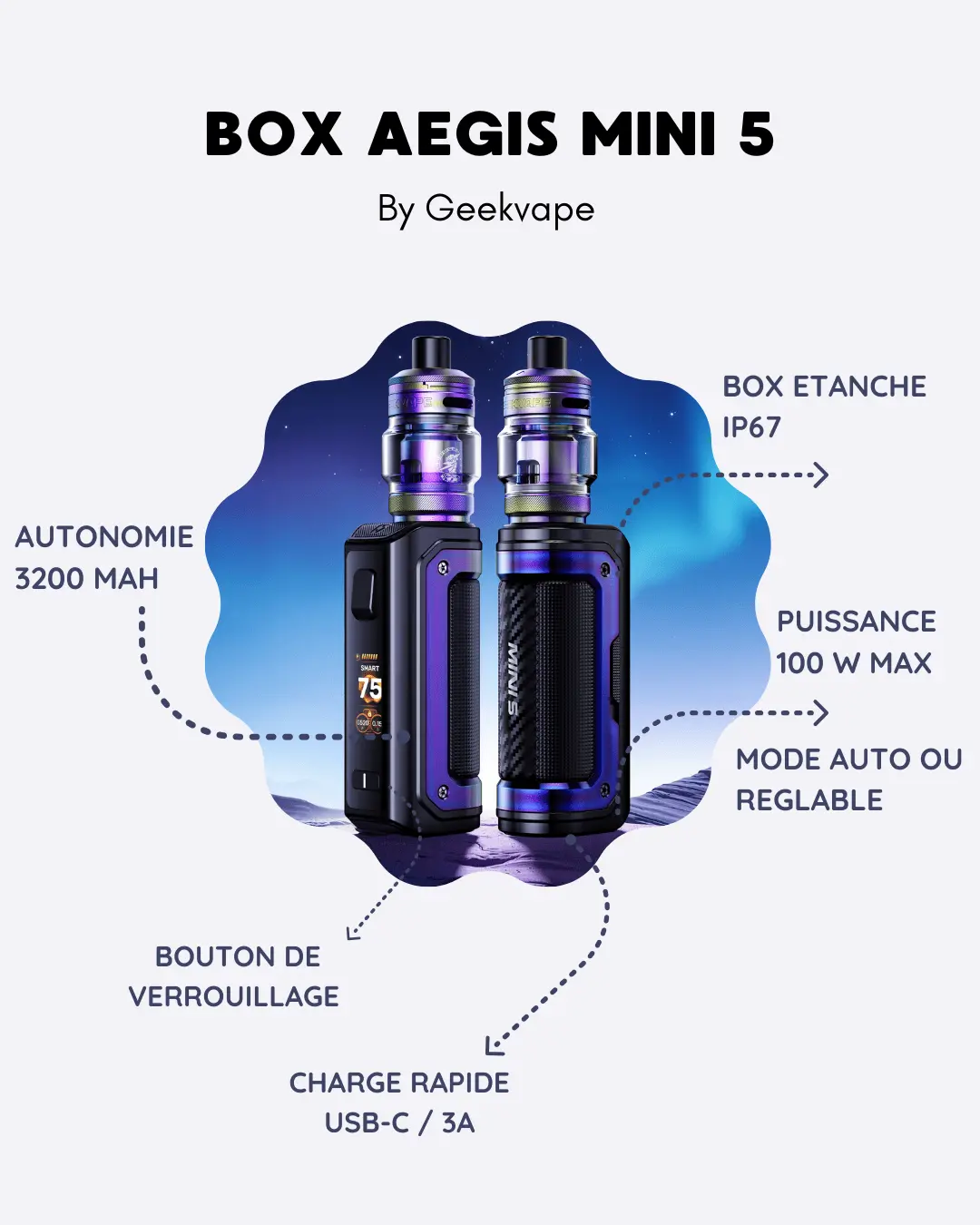BOX GEEKVAPE AEGIS MINI 5
